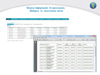 Пошук інформації, її сортування.
Вибірка та підготовка звітів

 