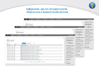Інформація про всі дії користувачів
зберігається в журналі подій системи

 