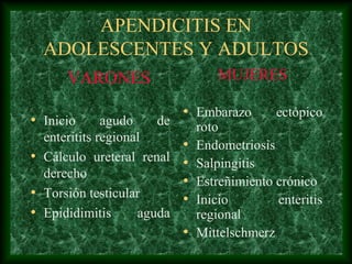 APENDICITIS EN
ADOLESCENTES Y ADULTOS
VARONES
• Inicio agudo de
enteritits regional
• Cálculo ureteral renal
derecho
• Torsión testicular
• Epididimitis aguda
MUJERES
• Embarazo ectópico
roto
• Endometriosis
• Salpingitis
• Estreñimiento crónico
• Inicio enteritis
regional
• Mittelschmerz
 