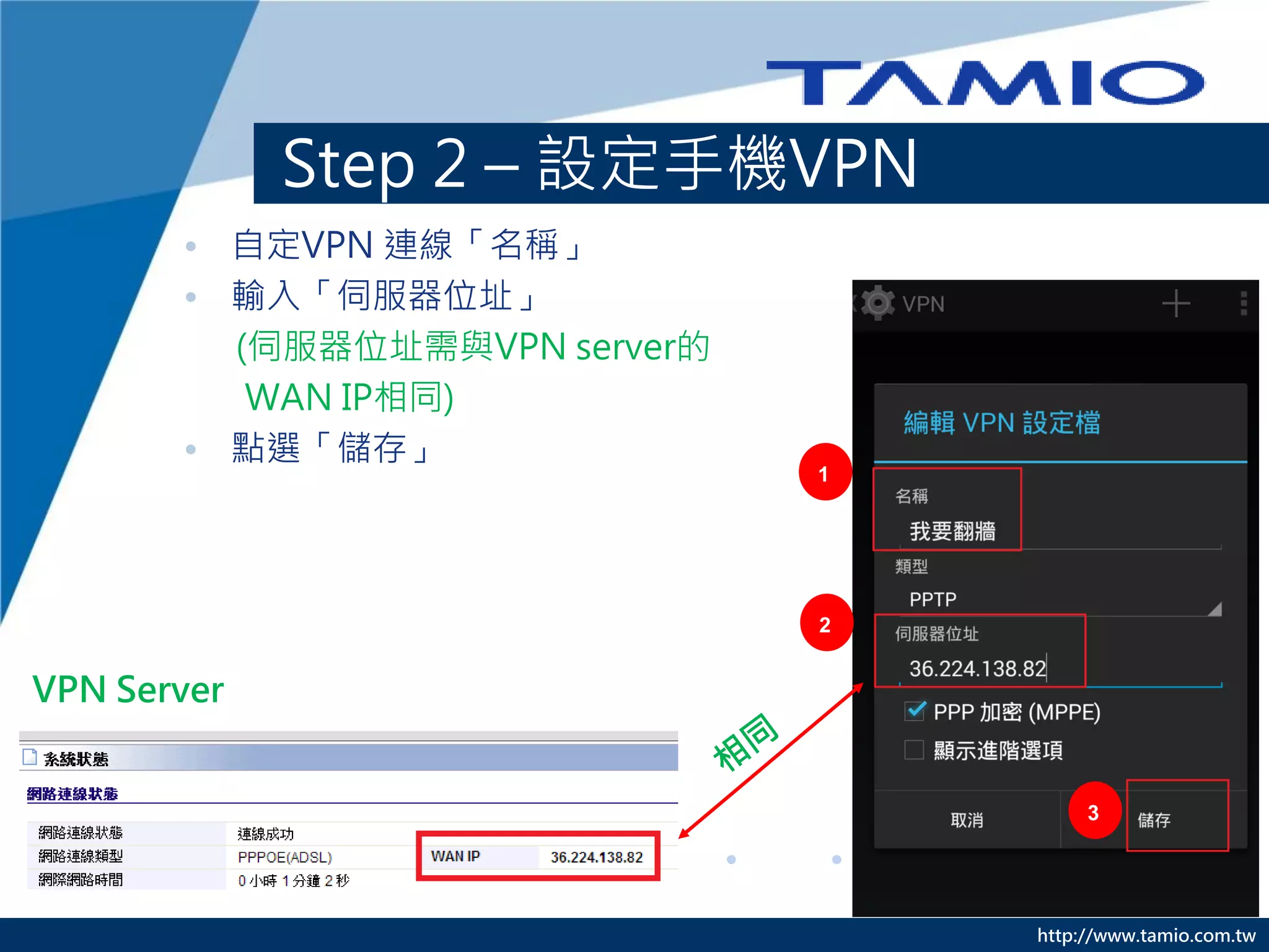 http://www.tamio.com.tw 
Step 2 – 設定手機VPN 
•自定VPN 連線「名稱」 
•輸入「伺服器位址」 
(伺服器位址需與VPN server的 
WAN IP相同) 
•點選「儲存」 
1 
2 
3 
VPN Server  