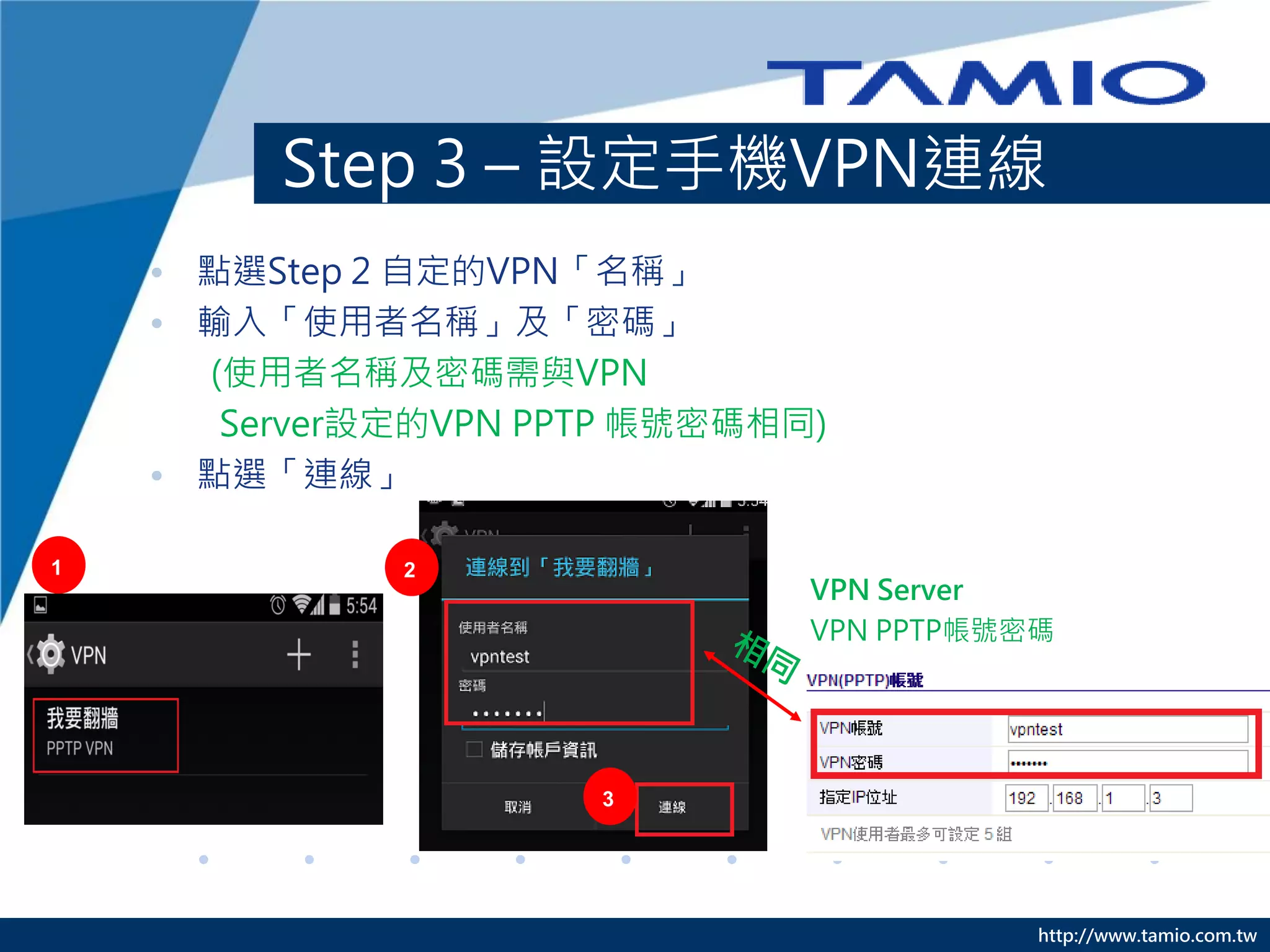 http://www.tamio.com.tw 
Step 3 – 設定手機VPN連線 
•點選Step 2 自定的VPN「名稱」 
•輸入「使用者名稱」及「密碼」 
(使用者名稱及密碼需與VPN 
Server設定的VPN PPTP 帳號密碼相同) 
•點選「連線」 
1 
2 
3 
VPN Server 
VPN PPTP帳號密碼  