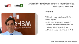 Análisis Fundamental en Industria Farmacéutica 
Miércoles 8 
Semana del 6 al 10 Octubre 2014 
7. Chimerix , droga experimental Ébola I 
8. Sobre Novartis 
9. Doble ciego randomizado ¿a quién? 
10. Trabajo con Protocolo Ébola Zona Cero 
11. Muerte primer paciente en US. 
12. Chimerix , droga experimental Ébola II 
Fuente : Scoopit eHBM,Forbes,CNBC,Reuters y Bloomberg 
 
