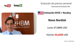Evolución de precios semanal 
Semana del 6 al 10 Octubre 2014 
Cotización NYSE + Nasdaq 
Novo Nordisk 
Lunes 47,0800 USD 
Viernes 43,6200 USD 
Fuente : Inversis Banco 
 