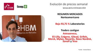 Evolución de precios semanal 
Semana del 6 al 10 Octubre 2014 
RESUMEN MERCADOS 
Norteamericano 
Baja 93,75 % Laboratorios 
Traders castigan 
Astrazeneca, 
Eli Lilly, Celgene, Gilead, Grifols, 
Merck, Mylan, Novartis, Novo Nordisk, 
Sanofi y Teva 
Fuente : Inversis Banco 
 