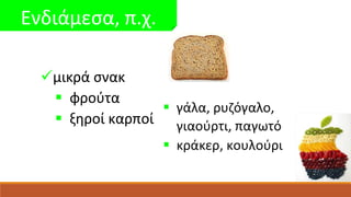 Ενδιάμεσα, π.χ. 
μικρά σνακ 
 φρούτα 
 ξηροί καρποί 
 