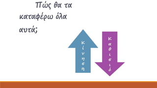 Πώς θα τα 
καταφέρω όλα 
αυτά; 
 