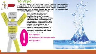 το νερό 
Τα 2/3 του σώματός μας αποτελούνται από νερό. Το νερό μεταφέρει 
Χ 
Τ 
Ι 
Ζ 
Ω 
στους ιστούς τα θρεπτικά συστατικά που παίρνουμε από τα τρόφιμα 
και απομακρύνει τις άχρηστες ουσίες και τις τοξίνες. Το νερό μας 
βοηθά ακόμη στην πέψη της τροφής και συντελεί στη διατήρηση της 
φυσιολογικής θερμοκρασίας του σώματος. 
Όταν πίνουμε άφθονο νερό, η 
επιδερμίδα μας διατηρεί την 
ελαστικότητά της και είναι πάντα 
ενυδατωμένη. Προλαβαίνουμε επίσης 
την αφυδάτωση, η οποία μπορεί να 
μας προκαλέσει κούραση, αδυναμία 
συγκέντρωσης και πονοκέφαλο και 
κρατάμε τον μεταβολισμό μας σε 
σταθερό ρυθμό. Αν γυμνάζεστε, 
πρέπει να πίνετε πολύ νερό κατά τη 
διάρκεια και μετά την άσκηση, για να 
αποφύγετε την κούραση και για να 
μην παθαίνετε κράμπες. 
Δεν ξεχνάμε 
να πίνουμε 8-10 ποτήρια νερό 
την ημέρα!!!! 
 