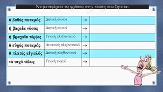 Να μεταφέρετε τις φράσεις στην πτώση που ζητείται
ὁ βαθύς ποταμός Δοτική ενικού 
ἡ βαρεῖα νόσος Δοτική ενικού 
ἡ βραχεῖα τέρψις Γενική πληθυντικού 
ὁ εὐρύς ποταμός Αιτιατική πληθυντικού 
ὁ πλατύς αἰγιαλός Δοτική πληθυντικού 
τό ταχύ τέλος Γενική ενικού 
 