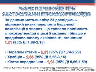 Van Staa T., Leufkens H.G.M., Cooper C. The epidemiology of corticosteroid-induced osteoporosis: a
meta-analysis // Osteoporosis Int. – 2002. – Vol.13. – P. 777-787.
 