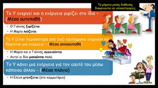 Το Υ ενεργεί και η ενέργεια γυρίζει στο ίδιο –
(Μέσα αυτοπαθή)
• Ο Γιάννης ξυρίζεται.
• Η Μαρία λούζεται.
Τα Υ (είναι περισσότερα από ένα) ταυτόχρονα ενεργούν και
δέχονται μια ενέργεια – (Μέσα αλληλοπαθή)
• Η Μαρία και ο Γιάννης αγαπιούνται.
• Αυτοί οι δύο μισιούνται πολύ.
Το Υ κάνει μια ενέργεια για τον εαυτό του μέσω
κάποιου άλλου - (Μέσα πλάγια)
• Η Ελένη χτενίζεται (στο κομμωτήριο).
Τα ρήματα μέσης διάθεσης
διακρίνονται σε υποκατηγορίες
 