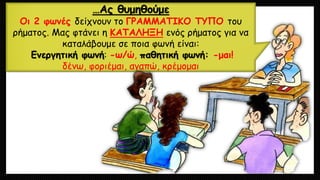 …Ας θυμηθούμε
Οι 2 φωνές δείχνουν το ΓΡΑΜΜΑΤΙΚΟ ΤΥΠΟ του
ρήματος. Μας φτάνει η ΚΑΤΑΛΗΞΗ ενός ρήματος για να
καταλάβουμε σε...