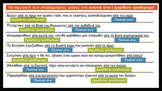 Να σημειώσετε αν οι υπογραμμισμένες φράσεις είναι ποιητικά αίτια ή εμπρόθετοι προσδιορισμοί:
Βρέχει από το πρωί και φυσάει τόσο, που οι γλάστρες αναποδογύρισαν από τον αέρα.
Πετάχτηκε από τη θέση του θυμωμένος από την αυθάδειά της.
Απομακρύνθηκε από κοντά του, επειδή φοβήθηκε μην πληγωθεί από τη βίαιη συμπεριφορά του.
Το δεντράκι ξεριζώθηκε από το δυνατό αέρα που φυσούσε από το πρωί.
Σκέφτηκε από πριν τι θα πει, έβγαλε έναν ωραίο λόγο και καταχειροκροτήθηκε από όλους!
Αδικήθηκε από το διαιτητή, πήρε κόκκινη κάρτα και αποχώρησε από τον αγώνα.
Παρασύρθηκε από ένα αυτοκίνητο που εμφανίστηκε ξαφνικά από τη γωνία του δρόμου.
Εμπρόθετος προσδιορισμός Ποιητικό αίτιο
Εμπρόθετος προσδιορισμός Ποιητικό αίτιο
Εμπρόθετος προσδιορισμός Ποιητικό αίτιο
Ποιητικό αίτιο Εμπρόθετος προσδιορισμός
Εμπρόθετος προσδιορισμός Ποιητικό αίτιο
Ποιητικό αίτιο Εμπρόθετος προσδιορισμός
Ποιητικό αίτιο Εμπρόθετος προσδιορισμός
 