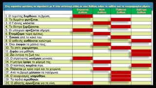 1. Ο τεχνίτης διορθώνει τη βρύση.
2. Το δωμάτιο φωτίζεται.
3. Ο Γιάννης πλένεται.
4. Το δέντρο ξεριζώνεται.
5. Οι υπουργοί ορκίζονται σήμερα.
6. Ετοιμάζομαι τώρα αμέσως.
7. Έσκασε από το κακό του.
8. Ο ασθενής αισθάνεται καλύτερα.
9. Όλοι έκοψαν τα μαλλιά τους.
10. Το σπίτι γκρεμίστηκε.
11. Διψάει για μάθηση.
12. Ζει έντονα τη ζωή του.
13. Ο στρατιώτης πολέμησε γενναία.
14. Η μητέρα έραψε το φόρεμά της.
15. Ο παππούς κοιμάται λίγο.
16. Πλένεται με κρύο νερό και το χειμώνα.
17. Από τη βροχή χάλασαν τα τηλέφωνα.
18. Ο λογαριασμός πληρώθηκε.
19. Τα παιδιά λερώθηκαν.
20. Ο αθλητής αγωνίζεται για τη νίκη.
 