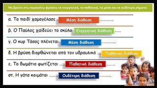 Να βρείτε στις παρακάτω φράσεις τα ενεργητικά, τα παθητικά, τα μέσα και τα ουδέτερα ρήματα:
α. Το παιδί χαμογέλασε ……………………………………………….
β. Ο Παύλος χαϊδεύει το σκύλο ……………………………………….
γ. Ο κυρ Τάσος πλένεται ……………………………………………...
δ. Η βρύση διορθώνεται από τον υδραυλικό …………………………..
ε. Το δωμάτιο φωτίζεται ………………………………………………
στ. Η γάτα κοιμάται …………………………………………………...
Μέση διάθεση
Ενεργητική διάθεση
Μέση διάθεση
Παθητική διάθεση
Παθητική διάθεση
Ουδέτερη διάθεση
 