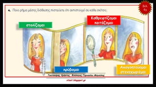 Σελ.
63
στολίζομαι
κρύβομαι
Καθρεφτίζομαι
κοιτάζομαι
Απογοητεύομαι
στενοχωριέμαι
Τσατσούρης Χρήστος, Φιλόλογος Γυμνασίου Μαγούλας
xtsat.blogspot.gr
 