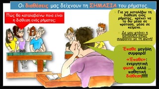 Οι μας δείχνουν τη του ρήματος.
Πώς θα καταλαβαίνω ποια είναι
η διάθεση ενός ρήματος;
 Για να καταλάβω τη
διάθεση ενός
ρήματος, πρέπει να
το δω μέσα σε
πρόταση, μέσα σε
κείμενο.
 Δε μου φτάνει η
κατάληξη όπως
συμβαίνει με τη φωνή!
 Έπαθε μεγάλη
συμφορά!
 «Έπαθε»:
ενεργητική
φωνή, αλλά …
παθητική
διάθεση!!!!!!
 