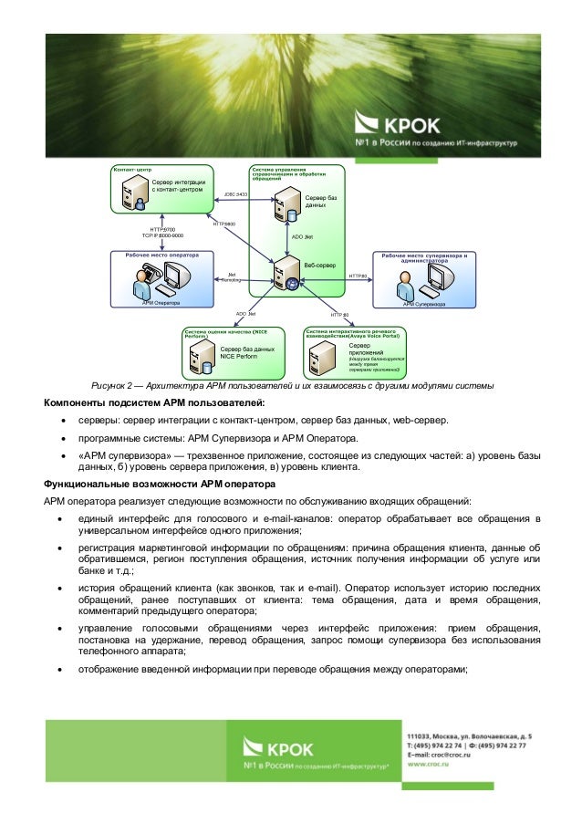 Инфинити контакт центр