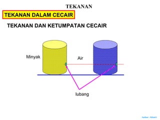 Author : Khairi
TEKANAN DALAM CECAIR
TEKANAN DAN KETUMPATAN CECAIR
Minyak Air
lubang
TEKANAN
 