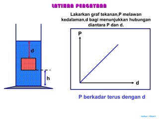 Author : Khairi
LATIHAN PENGAYAANLATIHAN PENGAYAAN
h
Lakarkan graf tekanan,P melawan
kedalaman,d bagi menunjukkan hubungan
diantara P dan d.
P
d
P berkadar terus dengan d
d
 