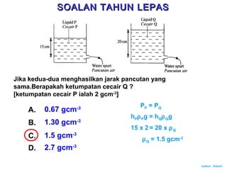 Author : Khairi
Jika kedua-dua menghasilkan jarak pancutan yang
sama.Berapakah ketumpatan cecair Q ?
[ketumpatan cecair P ialah 2 gcm-3
]
A. 0.67 gcm-3
B. 1.30 gcm-3
C. 1.5 gcm-3
D. 2.7 gcm-3
PP = PQ
hPρPg = hQρQg
15 x 2 = 20 x ρQ
ρQ = 1.5 gcm-3
SOALAN TAHUN LEPASSOALAN TAHUN LEPAS
 