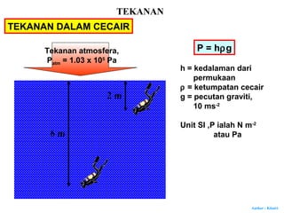 Author : Khairi
P = hρg
h = kedalaman dari
permukaan
ρ = ketumpatan cecair
g = pecutan graviti,
10 ms-2
Unit SI ,P ialah N m-2
atau Pa
Tekanan atmosfera,
Patm = 1.03 x 105
Pa
2 m
6 m
TEKANAN
TEKANAN DALAM CECAIR
 