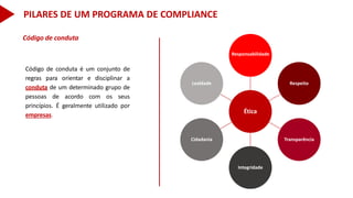 Código de conduta
Código de conduta é um conjunto de
regras para orientar e disciplinar a
conduta de um determinado grupo de
pessoas de acordo com os seus
princípios. É geralmente utilizado por
empresas., organizações,
Ética
Respeito
Transparência
Integridade
Cidadania
Lealdade
Responsabilidade
PILARES DE UM PROGRAMA DE COMPLIANCE
 