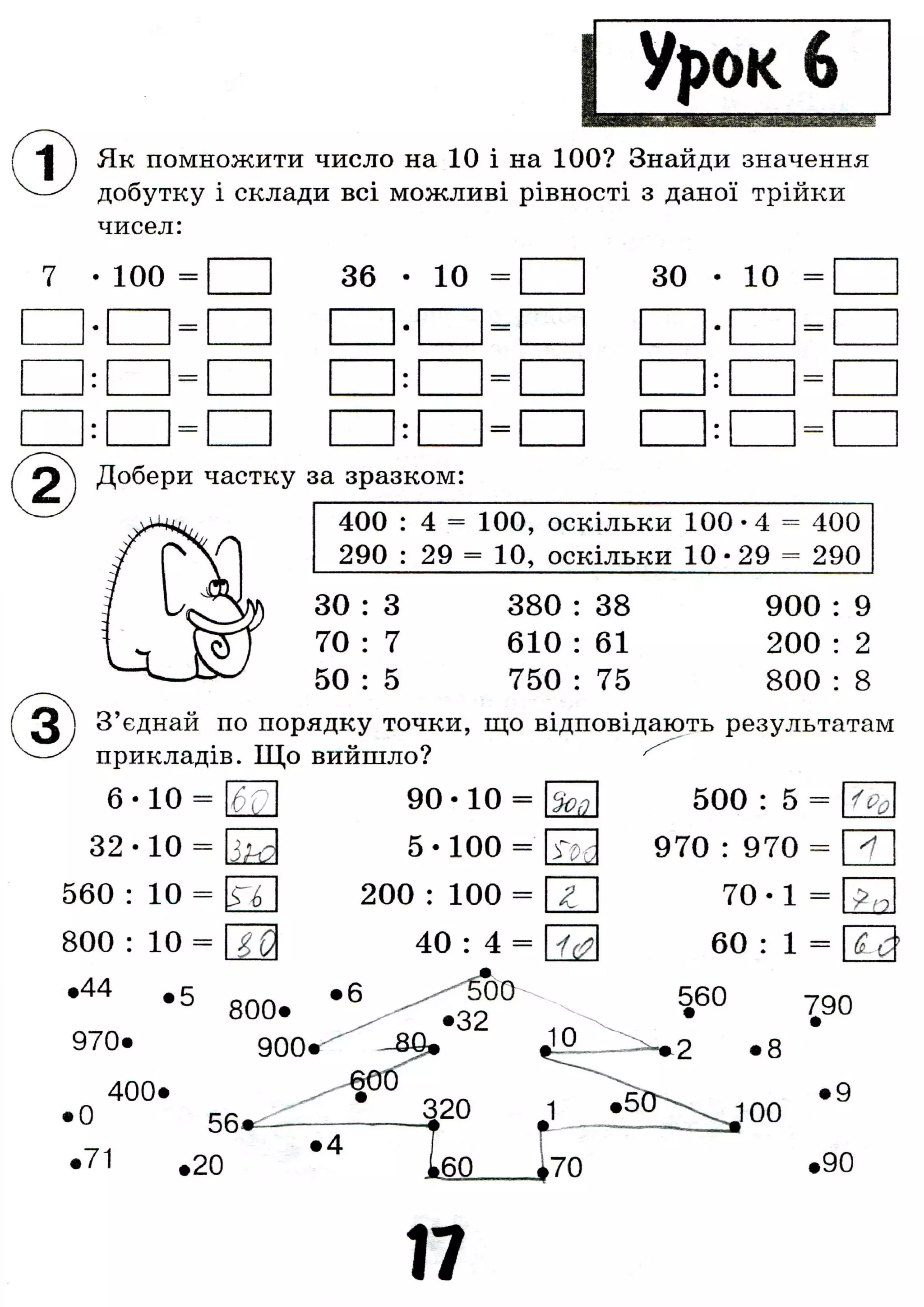 [ "j j Як помножити число на 10 і на 100? Знайди значення
добутку і склади всі можливі рівності з даної трійки
чисел:
7 - 100 = 36 1 0 = 30 - 10
Добери частку за зразком:
гчХ/Л
400 : 4 = 100, оскільки 100-4 = 400
290 : 29 == ю , оскільки 10-29 = 290
30 : 3 380 : 38 900 : 9
70 : 7 610 : 61 200 : 2
50 : 5 750 : 75 800 : 8
З'єднай по порядку точки, що відповідають результатам
прикладів. Що вийшло?
90-10 =
JJ3A 5-100 = 1771
200 : 100 = (ТІ
40 : 4 = [771
500 : 5 =  <о0
970 : 970 = р Г
70 • і = [77о
60 : 1 = 6
790
• 0
•71
17
 