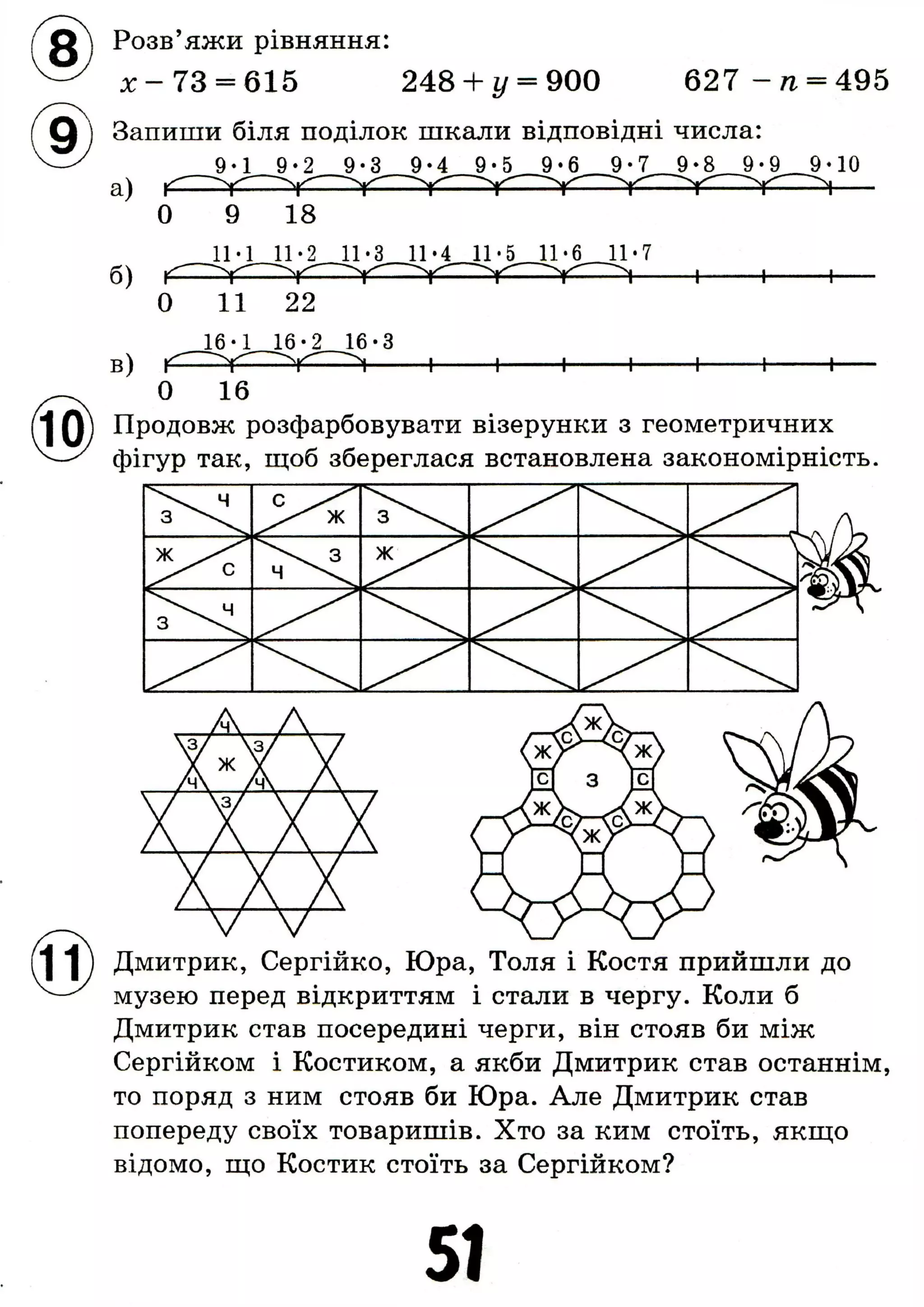 627 - я = 495
Розв'яжи рівняння:
х - 7 3 = 615 248 + у = 900
Запиши біля поділок шкали відповідні числа:
9-1 9-2 9-3 9-4 9-5 9*6 9-7 9-8 9-9 9 • 10
а)
б)
в)
0 9 18
Ї М 11-2 11-3 11 »4 11-5 11-6 11-7
0 11 22
16-1 16-2 16-3
0 16
Продовж розфарбовувати візерунки з геометричних
фігур так, щоб збереглася встановлена закономірність,
 ч
з Х ^
с
ж з 4 ^
ж
с
з
ч
ж ^ ^
Ч
з Х ^
Дмитрик, Сергійко, Юра, Толя і Костя прийшли до
музею перед відкриттям і стали в чергу. Коли б
Дмитрик став посередині черги, він стояв би між
Сергійком і Костиком, а якби Дмитрик став останнім,
то поряд з ним стояв би Юра. Але Дмитрик став
попереду своїх товаришів. Хто за ким стоїть, якщо
відомо, що Костик стоїть за Сергійком?
51
 