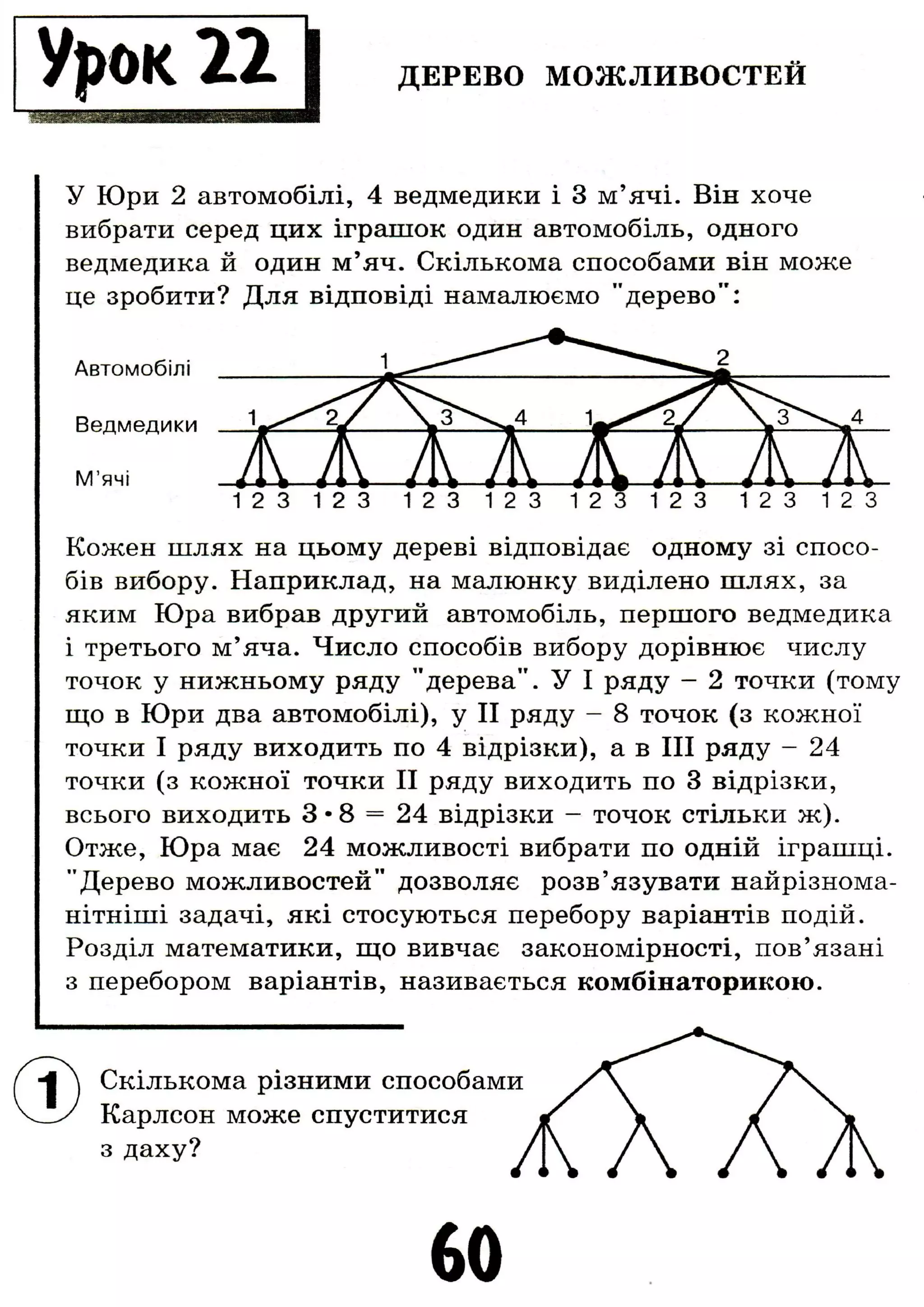 ДЕРЕВО МОЖЛИВОСТЕЙ
У Юри 2 автомобілі, 4 ведмедики і 3 м'ячі. Він хоче
вибрати серед цих іграшок один автомобіль, одного
ведмедика й один м'яч. Скількома способами він може
це зробити? Для відповіді намалюємо "дерево":
Автомобілі
Ведмедики
М'ячі
1 2 3 1 2 3 1 2 3 1 2 3 1 2 3 1 2 3 1 2 3 1 2 3
Кожен шлях на цьому дереві відповідає одному зі спосо-
бів вибору. Наприклад, на малюнку виділено шлях, за
яким Юра вибрав другий автомобіль, першого ведмедика
і третього м'яча. Число способів вибору дорівнює числу
точок у нижньому ряду "дерева". У І ряду - 2 точки (тому
що в Юри два автомобілі), у II ряду - 8 точок (з кожної
точки І ряду виходить по 4 відрізки), а в III ряду - 24
точки (з кожної точки II ряду виходить по 3 відрізки,
всього виходить 3 • 8 = 24 відрізки - точок стільки ж).
Отже, Юра має 24 можливості вибрати по одній іграшці.
"Дерево можливостей" дозволяє розв'язувати найрізнома-
нітніші задачі, які стосуються перебору варіантів подій.
Розділ математики, що вивчає закономірності, пов'язані
з перебором варіантів, називається комбінаторикою.
Скількома різними способами
Карлсон може спуститися
з даху?
60
 
