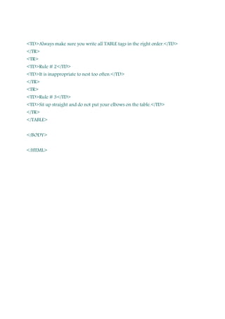 <TD>Always make sure you write all TABLE tags in the right order.</TD>
</TR>
<TR>
<TD>Rule # 2</TD>
<TD>It is inappropriate to nest too often.</TD>
</TR>
<TR>
<TD>Rule # 3</TD>
<TD>Sit up straight and do not put your elbows on the table.</TD>
</TR>
</TABLE>
</BODY>
</HTML>
 