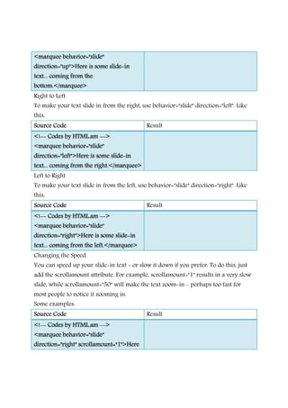 <marquee behavior="slide"<marquee behavior="slide"<marquee behavior="slide"<marquee behavior="slide"
direction="up">Here is some slidedirection="up">Here is some slidedirection="up">Here is some slidedirection="up">Here is some slide----inininin
text... coming from thetext... coming from thetext... coming from thetext... coming from the
bottom.</marquee>bottom.</marquee>bottom.</marquee>bottom.</marquee>
Right to Left
To make your text slide in from the right, use behavior="slide" direction="left". Like
this:
Source CodeSource CodeSource CodeSource Code Result
<!<!<!<!-------- Codes by HTML.amCodes by HTML.amCodes by HTML.amCodes by HTML.am -------->>>>
<marquee behavior="slide"<marquee behavior="slide"<marquee behavior="slide"<marquee behavior="slide"
direction="left">Here is some slidedirection="left">Here is some slidedirection="left">Here is some slidedirection="left">Here is some slide----inininin
text... coming from the right.</marquee>text... coming from the right.</marquee>text... coming from the right.</marquee>text... coming from the right.</marquee>
Left to Right
To make your text slide in from the left, use behavior="slide" direction="right". Like
this:
Source CodeSource CodeSource CodeSource Code Result
<!<!<!<!-------- Codes by HTML.amCodes by HTML.amCodes by HTML.amCodes by HTML.am -------->>>>
<marquee behavior="slide"<marquee behavior="slide"<marquee behavior="slide"<marquee behavior="slide"
direction="right">Here is some slidedirection="right">Here is some slidedirection="right">Here is some slidedirection="right">Here is some slide----inininin
text... coming from the left.</marquee>text... coming from the left.</marquee>text... coming from the left.</marquee>text... coming from the left.</marquee>
Changing the Speed
You can speed up your slide-in text - or slow it down if you prefer. To do this, just
add the scrollamount attribute. For example, scrollamount="1" results in a very slow
slide, while scrollamount="50" will make the text zoom-in - perhaps too fast for
most people to notice it zooming in.
Some examples:
Source CodeSource CodeSource CodeSource Code Result
<!<!<!<!-------- Codes by HTML.amCodes by HTML.amCodes by HTML.amCodes by HTML.am -------->>>>
<marquee behavior="slide"<marquee behavior="slide"<marquee behavior="slide"<marquee behavior="slide"
direction="right" scrollamount="1">Heredirection="right" scrollamount="1">Heredirection="right" scrollamount="1">Heredirection="right" scrollamount="1">Here
 