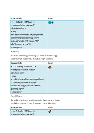 Source CodeSource CodeSource CodeSource Code
<!<!<!<!-------- Codes by HTML.amCodes by HTML.amCodes by HTML.amCodes by HTML.am --------
<marquee behavior="scroll"<marquee behavior="scroll"<marquee behavior="scroll"<marquee behavior="scroll"
direction="right">direction="right">direction="right">direction="right">
<img<img<img<img
src="http://www.html.am/images/htmlsrc="http://www.html.am/images/htmlsrc="http://www.html.am/images/htmlsrc="http://www.html.am/images/html
codecodecodecodes/marquees/spinnings/marquees/spinnings/marquees/spinnings/marquees/spinning----
right.gif" width="50" height="38"right.gif" width="50" height="38"right.gif" width="50" height="38"right.gif" width="50" height="38"
alt="Spinning arrow" />alt="Spinning arrow" />alt="Spinning arrow" />alt="Spinning arrow" />
</marquee></marquee></marquee></marquee>
Scroll Up
To make your image scroll up (i.e. from bottom to top),
use behavior="scroll" and direction="up". Example:
Source CodeSource CodeSource CodeSource Code
<!<!<!<!-------- Codes by HTML.amCodes by HTML.amCodes by HTML.amCodes by HTML.am --------
<marquee behavior="scroll"<marquee behavior="scroll"<marquee behavior="scroll"<marquee behavior="scroll"
direction="up">direction="up">direction="up">direction="up">
<img<img<img<img
src="http://www.html.am/images/htmlsrc="http://www.html.am/images/htmlsrc="http://www.html.am/images/htmlsrc="http://www.html.am/images/html
codes/marquees/arrowcodes/marquees/arrowcodes/marquees/arrowcodes/marquees/arrow----up.gif"up.gif"up.gif"up.gif"
width="32" height="32" alt="Arrowwidth="32" height="32" alt="Arrowwidth="32" height="32" alt="Arrowwidth="32" height="32" alt="Arrow
pointing up" />pointing up" />pointing up" />pointing up" />
</marquee></marquee></marquee></marquee>
Scroll Down
To make your image scroll down (i.e. from top to bottom),
use behavior="scroll" and direction="down". Like this:
Source CodeSource CodeSource CodeSource Code
<!<!<!<!-------- Codes by HTML.amCodes by HTML.amCodes by HTML.amCodes by HTML.am --------
<marquee behavior="scroll"<marquee behavior="scroll"<marquee behavior="scroll"<marquee behavior="scroll"
Result
-------->>>>
<marquee behavior="scroll"<marquee behavior="scroll"<marquee behavior="scroll"<marquee behavior="scroll"
src="http://www.html.am/images/htmlsrc="http://www.html.am/images/htmlsrc="http://www.html.am/images/htmlsrc="http://www.html.am/images/html----
----arrowarrowarrowarrow----
right.gif" width="50" height="38"right.gif" width="50" height="38"right.gif" width="50" height="38"right.gif" width="50" height="38"
To make your image scroll up (i.e. from bottom to top),
direction="up". Example:
Result
-------->>>>
<marquee behavior="scroll"<marquee behavior="scroll"<marquee behavior="scroll"<marquee behavior="scroll"
src="http://www.html.am/images/htmlsrc="http://www.html.am/images/htmlsrc="http://www.html.am/images/htmlsrc="http://www.html.am/images/html----
up.gif"up.gif"up.gif"up.gif"
width="32" height="32" alt="Arrowwidth="32" height="32" alt="Arrowwidth="32" height="32" alt="Arrowwidth="32" height="32" alt="Arrow
To make your image scroll down (i.e. from top to bottom),
direction="down". Like this:
Result
-------->>>>
<marquee behavior="scroll"<marquee behavior="scroll"<marquee behavior="scroll"<marquee behavior="scroll"
 