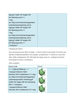 right.gif" width="50" height="38"right.gif" width="50" height="38"right.gif" width="50" height="38"right.gif" width="50" height="38"
alt="Spinning arrow" />alt="Spinning arrow" />alt="Spinning arrow" />alt="Spinning arrow" />
<im<im<im<imgggg
src="http://www.html.am/images/htmlsrc="http://www.html.am/images/htmlsrc="http://www.html.am/images/htmlsrc="http://www.html.am/images/html
codes/marquees/spinningcodes/marquees/spinningcodes/marquees/spinningcodes/marquees/spinning----
right.gif" width="50" height="38"right.gif" width="50" height="38"right.gif" width="50" height="38"right.gif" width="50" height="38"
alt="Spinning arrow" />alt="Spinning arrow" />alt="Spinning arrow" />alt="Spinning arrow" />
<img<img<img<img
src="http://www.html.am/images/htmlsrc="http://www.html.am/images/htmlsrc="http://www.html.am/images/htmlsrc="http://www.html.am/images/html
codes/marquees/spinningcodes/marquees/spinningcodes/marquees/spinningcodes/marquees/spinning----
right.gif" width="50" height="38"right.gif" width="50" height="38"right.gif" width="50" height="38"right.gif" width="50" height="38"
alt="Spinning arrow" />alt="Spinning arrow" />alt="Spinning arrow" />alt="Spinning arrow" />
<<<</marquee>/marquee>/marquee>/marquee>
Changing the Speed
You can speed up your slide
add the scrollamountattribute. For example,
slide, while scrollamount="50"
most people to notice it zooming in.
Some examples:
Source CodeSource CodeSource CodeSource Code
<!<!<!<!-------- Codes by HTML.amCodes by HTML.amCodes by HTML.amCodes by HTML.am --------
<marquee behavior="slide"<marquee behavior="slide"<marquee behavior="slide"<marquee behavior="slide"
direction="left" scrollamount="1"><imgdirection="left" scrollamount="1"><imgdirection="left" scrollamount="1"><imgdirection="left" scrollamount="1"><img
src="http://www.html.am/images/htmlsrc="http://www.html.am/images/htmlsrc="http://www.html.am/images/htmlsrc="http://www.html.am/images/html
codes/marquees/fishcodes/marquees/fishcodes/marquees/fishcodes/marquees/fish----swimming.gif"swimming.gif"swimming.gif"swimming.gif"
width="94" height="88" alt="Swimmingwidth="94" height="88" alt="Swimmingwidth="94" height="88" alt="Swimmingwidth="94" height="88" alt="Swimming
fish" /></marquee>fish" /></marquee>fish" /></marquee>fish" /></marquee>
<marquee behavior="slide"<marquee behavior="slide"<marquee behavior="slide"<marquee behavior="slide"
direction="left" scrollamount="2"><imgdirection="left" scrollamount="2"><imgdirection="left" scrollamount="2"><imgdirection="left" scrollamount="2"><img
right.gif" width="50" height="38"right.gif" width="50" height="38"right.gif" width="50" height="38"right.gif" width="50" height="38"
src="http://www.html.am/images/htmlsrc="http://www.html.am/images/htmlsrc="http://www.html.am/images/htmlsrc="http://www.html.am/images/html----
----arrowarrowarrowarrow----
right.gif" width="50" height="38"right.gif" width="50" height="38"right.gif" width="50" height="38"right.gif" width="50" height="38"
src="http://www.html.am/images/htmlsrc="http://www.html.am/images/htmlsrc="http://www.html.am/images/htmlsrc="http://www.html.am/images/html----
----arrowarrowarrowarrow----
right.gif" width="50" height="38"right.gif" width="50" height="38"right.gif" width="50" height="38"right.gif" width="50" height="38"
You can speed up your slide-in image - or slow it down if you prefer. To do this, just
scrollamountattribute. For example, scrollamount="1" results in a very slow
scrollamount="50" will make the image zoom-in - perhaps too fast for
most people to notice it zooming in.
Result
-------->>>>
<marquee behavior="slide"<marquee behavior="slide"<marquee behavior="slide"<marquee behavior="slide"
direction="left" scrollamount="1"><imgdirection="left" scrollamount="1"><imgdirection="left" scrollamount="1"><imgdirection="left" scrollamount="1"><img
src="http://www.html.am/images/htmlsrc="http://www.html.am/images/htmlsrc="http://www.html.am/images/htmlsrc="http://www.html.am/images/html----
swimming.gif"swimming.gif"swimming.gif"swimming.gif"
width="94" height="88" alt="Swimmingwidth="94" height="88" alt="Swimmingwidth="94" height="88" alt="Swimmingwidth="94" height="88" alt="Swimming
<marquee behavior="slide"<marquee behavior="slide"<marquee behavior="slide"<marquee behavior="slide"
direction="left" scrollamount="2"><imgdirection="left" scrollamount="2"><imgdirection="left" scrollamount="2"><imgdirection="left" scrollamount="2"><img
or slow it down if you prefer. To do this, just
results in a very slow
perhaps too fast for
 