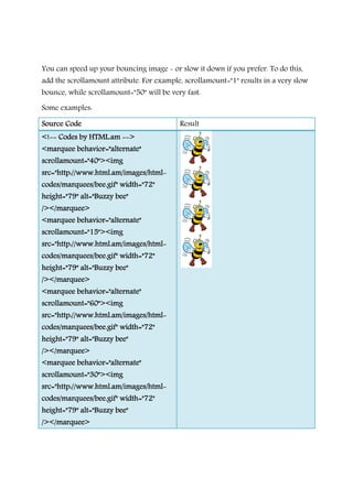 You can speed up your bouncing image
add the scrollamount attribute. For example,
bounce, while scrollamount="50"
Some examples:
Source CodeSource CodeSource CodeSource Code
<!<!<!<!-------- Codes by HTML.amCodes by HTML.amCodes by HTML.amCodes by HTML.am --------
<marquee behavior="alternate"<marquee behavior="alternate"<marquee behavior="alternate"<marquee behavior="alternate"
scrollamount="40"><imgscrollamount="40"><imgscrollamount="40"><imgscrollamount="40"><img
src="http://www.html.am/images/htmlsrc="http://www.html.am/images/htmlsrc="http://www.html.am/images/htmlsrc="http://www.html.am/images/html
codes/marquees/bee.gif" width="72"codes/marquees/bee.gif" width="72"codes/marquees/bee.gif" width="72"codes/marquees/bee.gif" width="72"
height="79" alt="Buzzy bee"height="79" alt="Buzzy bee"height="79" alt="Buzzy bee"height="79" alt="Buzzy bee"
/></marquee>/></marquee>/></marquee>/></marquee>
<marquee<marquee<marquee<marquee behavior="alternate"behavior="alternate"behavior="alternate"behavior="alternate"
scrollamount="15"><imgscrollamount="15"><imgscrollamount="15"><imgscrollamount="15"><img
src="http://www.html.am/images/htmlsrc="http://www.html.am/images/htmlsrc="http://www.html.am/images/htmlsrc="http://www.html.am/images/html
codes/marquees/bee.gif" width="72"codes/marquees/bee.gif" width="72"codes/marquees/bee.gif" width="72"codes/marquees/bee.gif" width="72"
height="79" alt="Buzzy bee"height="79" alt="Buzzy bee"height="79" alt="Buzzy bee"height="79" alt="Buzzy bee"
/></marquee>/></marquee>/></marquee>/></marquee>
<marquee behavior="alternate"<marquee behavior="alternate"<marquee behavior="alternate"<marquee behavior="alternate"
scrollamount="60"><imgscrollamount="60"><imgscrollamount="60"><imgscrollamount="60"><img
src="http://www.html.am/images/htmlsrc="http://www.html.am/images/htmlsrc="http://www.html.am/images/htmlsrc="http://www.html.am/images/html
codes/marqucodes/marqucodes/marqucodes/marquees/bee.gif" width="72"ees/bee.gif" width="72"ees/bee.gif" width="72"ees/bee.gif" width="72"
height="79" alt="Buzzy bee"height="79" alt="Buzzy bee"height="79" alt="Buzzy bee"height="79" alt="Buzzy bee"
/></marquee>/></marquee>/></marquee>/></marquee>
<marquee behavior="alternate"<marquee behavior="alternate"<marquee behavior="alternate"<marquee behavior="alternate"
scrollamount="30"><imgscrollamount="30"><imgscrollamount="30"><imgscrollamount="30"><img
src="http://www.html.am/images/htmlsrc="http://www.html.am/images/htmlsrc="http://www.html.am/images/htmlsrc="http://www.html.am/images/html
codes/marquees/bee.gif" width="72"codes/marquees/bee.gif" width="72"codes/marquees/bee.gif" width="72"codes/marquees/bee.gif" width="72"
height="79" alt="Buzzy bee"height="79" alt="Buzzy bee"height="79" alt="Buzzy bee"height="79" alt="Buzzy bee"
/></marquee>/></marquee>/></marquee>/></marquee>
You can speed up your bouncing image - or slow it down if you prefer. To do this,
attribute. For example, scrollamount="1" results in a very slow
scrollamount="50" will be very fast.
Result
-------->>>>
<marquee behavior="alternate"<marquee behavior="alternate"<marquee behavior="alternate"<marquee behavior="alternate"
scrollamount="40"><imgscrollamount="40"><imgscrollamount="40"><imgscrollamount="40"><img
src="http://www.html.am/images/htmlsrc="http://www.html.am/images/htmlsrc="http://www.html.am/images/htmlsrc="http://www.html.am/images/html----
codes/marquees/bee.gif" width="72"codes/marquees/bee.gif" width="72"codes/marquees/bee.gif" width="72"codes/marquees/bee.gif" width="72"
height="79" alt="Buzzy bee"height="79" alt="Buzzy bee"height="79" alt="Buzzy bee"height="79" alt="Buzzy bee"
behavior="alternate"behavior="alternate"behavior="alternate"behavior="alternate"
scrollamount="15"><imgscrollamount="15"><imgscrollamount="15"><imgscrollamount="15"><img
src="http://www.html.am/images/htmlsrc="http://www.html.am/images/htmlsrc="http://www.html.am/images/htmlsrc="http://www.html.am/images/html----
codes/marquees/bee.gif" width="72"codes/marquees/bee.gif" width="72"codes/marquees/bee.gif" width="72"codes/marquees/bee.gif" width="72"
height="79" alt="Buzzy bee"height="79" alt="Buzzy bee"height="79" alt="Buzzy bee"height="79" alt="Buzzy bee"
<marquee behavior="alternate"<marquee behavior="alternate"<marquee behavior="alternate"<marquee behavior="alternate"
scrollamount="60"><imgscrollamount="60"><imgscrollamount="60"><imgscrollamount="60"><img
src="http://www.html.am/images/htmlsrc="http://www.html.am/images/htmlsrc="http://www.html.am/images/htmlsrc="http://www.html.am/images/html----
ees/bee.gif" width="72"ees/bee.gif" width="72"ees/bee.gif" width="72"ees/bee.gif" width="72"
height="79" alt="Buzzy bee"height="79" alt="Buzzy bee"height="79" alt="Buzzy bee"height="79" alt="Buzzy bee"
<marquee behavior="alternate"<marquee behavior="alternate"<marquee behavior="alternate"<marquee behavior="alternate"
scrollamount="30"><imgscrollamount="30"><imgscrollamount="30"><imgscrollamount="30"><img
src="http://www.html.am/images/htmlsrc="http://www.html.am/images/htmlsrc="http://www.html.am/images/htmlsrc="http://www.html.am/images/html----
codes/marquees/bee.gif" width="72"codes/marquees/bee.gif" width="72"codes/marquees/bee.gif" width="72"codes/marquees/bee.gif" width="72"
height="79" alt="Buzzy bee"height="79" alt="Buzzy bee"height="79" alt="Buzzy bee"height="79" alt="Buzzy bee"
or slow it down if you prefer. To do this,
results in a very slow
 