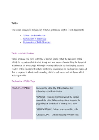 TablesTablesTablesTables
This lesson introduces the concept of tables as they are used in HTML documents.
• Tables - An Introduction
• Explanation of Table Tags
• Explanation of Table Structure
Tables - An Introduction
Tables are used two ways in HTML: to display charts (what the designers of the
<TABLE> tag originally intended it for); and as a means of controlling the layout of
information on a web page. Although creating tables can be challenging, because
readers of this tutorial will only be modifying information on existing web pages, all
that is required is a basic understanding of the key elements and attributes which
make up a table.
Explanation of Table Tags
<TABLE>...</TABLE> Encloses the table. The TABLE tag has the
following variable attributes:
"BORDER=" Specifies the thickness of the border
around the table. When using a table to control a
page's layout, the border is usually set to zero.
"CELLPADDING=" Defines spacing within cells.
"CELLSPACING=" Defines spacing between cells.
 