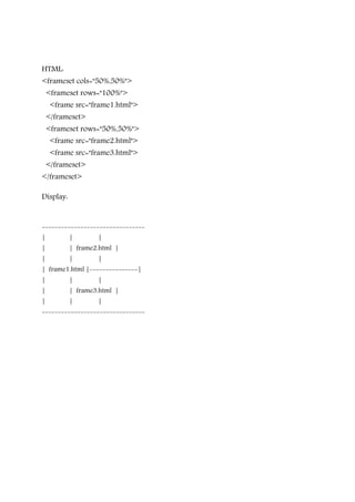 HTML:
<frameset cols="50%,50%">
<frameset rows="100%">
<frame src="frame1.html">
</frameset>
<frameset rows="50%,50%">
<frame src="frame2.html">
<frame src="frame3.html">
</frameset>
</frameset>
Display:
--------------------------------
| | |
| | frame2.html |
| | |
| frame1.html |---------------|
| | |
| | frame3.html |
| | |
--------------------------------
 