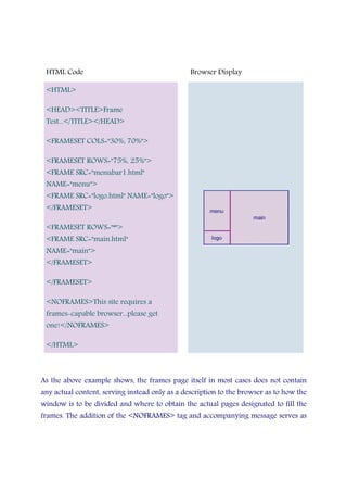 HTML Code Browser Display
<HTML>
<HEAD><TITLE>Frame
Test...</TITLE></HEAD>
<FRAMESET COLS="30%, 70%">
<FRAMESET ROWS="75%, 25%">
<FRAME SRC="menubar1.html"
NAME="menu">
<FRAME SRC="logo.html" NAME="logo">
</FRAMESET>
<FRAMESET ROWS="*">
<FRAME SRC="main.html"
NAME="main">
</FRAMESET>
</FRAMESET>
<NOFRAMES>This site requires a
frames-capable browser...please get
one!</NOFRAMES>
</HTML>
As the above example shows, the frames page itself in most cases does not contain
any actual content, serving instead only as a description to the browser as to how the
window is to be divided and where to obtain the actual pages designated to fill the
frames. The addition of the <NOFRAMES> tag and accompanying message serves as
 