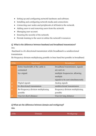 • Setting up and configuring network hardware and software.
• Installing and configuring network media and connections.
• Connecting user nodes and peripherals of all kinds to the network.
• Adding users to and removing users from the network.
• Managing user account.
• Ensuring the security of the network.
• Provide training to the users to utilize the network’s resources
Q. What is the difference between baseband and broadband transmission?Q. What is the difference between baseband and broadband transmission?Q. What is the difference between baseband and broadband transmission?Q. What is the difference between baseband and broadband transmission?
Ans.
Baseband is a bi-directional transmission while broadband is a unidirectional
transmission.
No Frequency division multiplexing possible in base band but possible in broadband.
S.No Baseband Broadband
1111 Entire bandwidth of the cable is
consumed
by a signal.
broadband transmission, signals
are sent on
multiple frequencies, allowing
multiple
signals to be sent simultaneously.
2222 Digital signals Analog signals
3333 bi-directional transmission unidirectional transmission
4444 No Frequency division multiplexing
possible
Frequency division multiplexing
possible
5555 Uses for short distance Uses for long distance
Q.What are the difference between domain and workgroup?Q.What are the difference between domain and workgroup?Q.What are the difference between domain and workgroup?Q.What are the difference between domain and workgroup?
Ans.Ans.Ans.Ans.
S.No Domain Workgroup
 