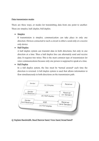 Data transmission modesData transmission modesData transmission modesData transmission modes
There are three ways, or modes for transmitting data from one point to another.
These are simplex, half-duplex, Full duplex.
• SimplexSimplexSimplexSimplex
If transmission is simplex, communication can take place in only one
direction. Devices connected to such a circuit is either a send only or a receive
only device.
• Half DuplexHalf DuplexHalf DuplexHalf Duplex
A half duplex system can transmit data in both directions, but only in one
direction at a time. Thus a half duplex line can alternately send and receive
data. It requires two wires. This is the most common type of transmission for
voice communications because only one person is supposed to speak at a time.
• Full DuplexFull DuplexFull DuplexFull Duplex
In a full duplex system, the line must be “turned around” each time the
direction is reversed. A full duplex system is used that allows information to
flow simultaneously in both directions on the transmission path.
Q. Explain Bandwidth, Baud Narrow band, Voice band, bQ. Explain Bandwidth, Baud Narrow band, Voice band, bQ. Explain Bandwidth, Baud Narrow band, Voice band, bQ. Explain Bandwidth, Baud Narrow band, Voice band, b
There are three ways, or modes for transmitting data from one point to another.
duplex, Full duplex.
If transmission is simplex, communication can take place in only one
direction. Devices connected to such a circuit is either a send only or a receive
A half duplex system can transmit data in both directions, but only in one
ction at a time. Thus a half duplex line can alternately send and receive
data. It requires two wires. This is the most common type of transmission for
voice communications because only one person is supposed to speak at a time.
x system, the line must be “turned around” each time the
direction is reversed. A full duplex system is used that allows information to
flow simultaneously in both directions on the transmission path.
Q. Explain Bandwidth, Baud Narrow band, Voice band, bQ. Explain Bandwidth, Baud Narrow band, Voice band, bQ. Explain Bandwidth, Baud Narrow band, Voice band, bQ. Explain Bandwidth, Baud Narrow band, Voice band, broad band?road band?road band?road band?
There are three ways, or modes for transmitting data from one point to another.
If transmission is simplex, communication can take place in only one
direction. Devices connected to such a circuit is either a send only or a receive
A half duplex system can transmit data in both directions, but only in one
ction at a time. Thus a half duplex line can alternately send and receive
data. It requires two wires. This is the most common type of transmission for
voice communications because only one person is supposed to speak at a time.
x system, the line must be “turned around” each time the
direction is reversed. A full duplex system is used that allows information to
flow simultaneously in both directions on the transmission path.
road band?road band?road band?road band?
 