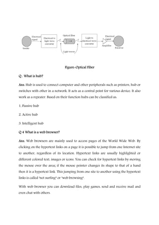 FigureFigureFigureFigure----Optical FiberOptical FiberOptical FiberOptical Fiber
Q . What is hub?Q . What is hub?Q . What is hub?Q . What is hub?
Ans.Ans.Ans.Ans. Hub is used to connect computer and other peripherals such as printers, hub or
switches with other in a network. It acts as a central point for various device. It also
work as a repeater. Based on their function hubs can be classified as:
1, Passive hub
2. Active hub
3. Intelligent hub
Q 4Q 4Q 4Q 4 WWWWhathathathat is a web browser?is a web browser?is a web browser?is a web browser?
Ans.Ans.Ans.Ans. Web browsers are mainly used to access pages of the World Wide Web. By
clicking on the hypertext links on a page it is possible to jump from one Internet site
to another, regardless of its location. Hypertext links are usually highlighted or
different colored text, images or icons. You can check for hypertext links by moving
the mouse over the area; if the mouse pointer changes its shape to that of a hand
then it is a hypertext link. This jumping from one site to another using the hypertext
links is called ‘net surfing” or ‘web browsing”.
With web browser you can download files, play games, send and receive mail and
even chat with others.
 