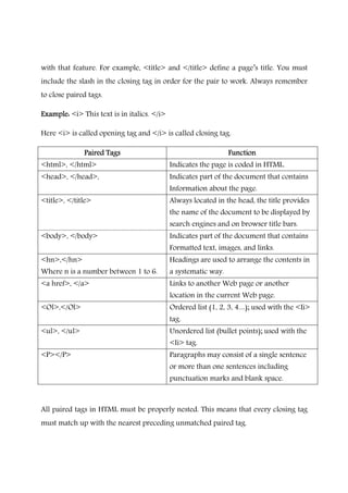 with that feature. For example, <title> and </title> define a page’s title. You must
include the slash in the closing tag in order for the pair to work. Always remember
to close paired tags.
Example:Example:Example:Example: <i> This text is in italics. </i>
Here <i> is called opening tag and </i> is called closing tag.
Paired TagsPaired TagsPaired TagsPaired Tags FunctionFunctionFunctionFunction
<html>, </html> Indicates the page is coded in HTML.
<head>, </head>, Indicates part of the document that contains
Information about the page.
<title>, </title> Always located in the head, the title provides
the name of the document to be displayed by
search engines and on browser title bars.
<body>, </body> Indicates part of the document that contains
Formatted text, images, and links.
<hn>,</hn>
Where n is a number between 1 to 6.
Headings are used to arrange the contents in
a systematic way.
<a href>, </a> Links to another Web page or another
location in the current Web page.
<Ol>,</Ol> Ordered list (1, 2, 3, 4....); used with the <Ii>
tag.
<ul>, </ul> Unordered list (bullet points); used with the
<Ii> tag.
<P></P> Paragraphs may consist of a single sentence
or more than one sentences including
punctuation marks and blank space.
All paired tags in HTML must be properly nested. This means that every closing tag
must match up with the nearest preceding unmatched paired tag.
 