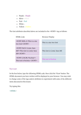 • Purple - Purple
• Silver - Silver
• Teal - Teal
• White - White
• Yellow - Yellow
The font attributes described above are included in the <FONT> tag as follows:
HTML Code Browser Display
<FONT SIZE=2>This is a size
two font</FONT>
This is a size two font
<FONT FACE="Comic Sans
MS">This font is Comic Sans
MS</FONT>
This font is Comic Sans MS
<FONT COLOR="Fuchsia">
This text is Fuchsia </FONT>
This text is Fuchsia
Try it out!
In the box below, type the following HTML code, then click the "View" button. The
HTML document you have written will be displayed in your browser. You may wish
to change some of the tags and/or attributes to experiment with some of the different
items discussed in this lesson.
Try typing this:
<HTML>
 