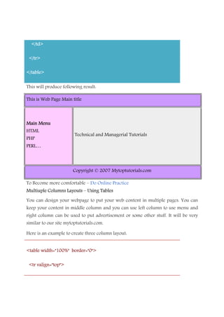 </td></td></td></td>
</tr></tr></tr></tr>
</table></table></table></table>
This will produce following result:
This is Web Page Main titleThis is Web Page Main titleThis is Web Page Main titleThis is Web Page Main title
Main MenuMain MenuMain MenuMain Menu
HTML
PHP
PERL…
Technical and Managerial Tutorials
Copyright © 2007 Mytoptutorials.com
To Become more comfortable – Do Online Practice
Multiuple Columns LayoutsMultiuple Columns LayoutsMultiuple Columns LayoutsMultiuple Columns Layouts –––– Using TablesUsing TablesUsing TablesUsing Tables
You can design your webpage to put your web content in multiple pages. You can
keep your content in middle column and you can use left column to use menu and
right column can be used to put advertisement or some other stuff. It will be very
similar to our site mytoptutorials.com.
Here is an example to create three column layout:
<table width="100%" border="0"><table width="100%" border="0"><table width="100%" border="0"><table width="100%" border="0">
<tr valign="top"><tr valign="top"><tr valign="top"><tr valign="top">
 