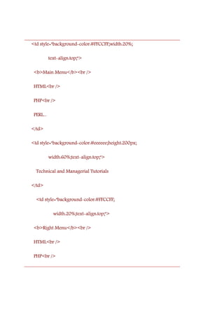 <td style="background<td style="background<td style="background<td style="background----color:#FFCCFF;width:20%;color:#FFCCFF;width:20%;color:#FFCCFF;width:20%;color:#FFCCFF;width:20%;
texttexttexttext----align:top;">align:top;">align:top;">align:top;">
<b>Main Menu</b><br /><b>Main Menu</b><br /><b>Main Menu</b><br /><b>Main Menu</b><br />
HTML<br />HTML<br />HTML<br />HTML<br />
PHP<br />PHP<br />PHP<br />PHP<br />
PERL...PERL...PERL...PERL...
</td></td></td></td>
<td style="background<td style="background<td style="background<td style="background----color:#eeeeee;height:200px;color:#eeeeee;height:200px;color:#eeeeee;height:200px;color:#eeeeee;height:200px;
width:60%;textwidth:60%;textwidth:60%;textwidth:60%;text----align:top;">align:top;">align:top;">align:top;">
Technical and Managerial TTechnical and Managerial TTechnical and Managerial TTechnical and Managerial Tutorialsutorialsutorialsutorials
</td></td></td></td>
<td style="background<td style="background<td style="background<td style="background----color:#FFCCFF;color:#FFCCFF;color:#FFCCFF;color:#FFCCFF;
width:20%;textwidth:20%;textwidth:20%;textwidth:20%;text----align:top;">align:top;">align:top;">align:top;">
<b>Right Menu</b><br /><b>Right Menu</b><br /><b>Right Menu</b><br /><b>Right Menu</b><br />
HTML<br />HTML<br />HTML<br />HTML<br />
PHP<br />PHP<br />PHP<br />PHP<br />
 