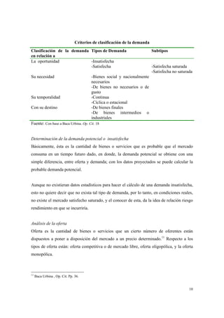10
Criterios de clasificación de la demanda
Clasificación de la demanda
en relación a
Tipos de Demanda Subtipos
La oportunidad -Insatisfecha
-Satisfecha -Satisfecha saturada
-Satisfecha no saturada
Su necesidad -Bienes social y nacionalmente
necesarios
-De bienes no necesarios o de
gusto
Su temporalidad -Continua
-Cíclica o estacional
Con su destino -De bienes finales
-De bienes intermedios o
industriales
Fuente: Con base a Baca Urbina. Op. Cit. 18
Determinación de la demanda potencial o insatisfecha
Básicamente, ésta es la cantidad de bienes o servicios que es probable que el mercado
consuma en un tiempo futuro dado, en donde, la demanda potencial se obtiene con una
simple diferencia, entre oferta y demanda; con los datos proyectados se puede calcular la
probable demanda potencial.
Aunque no existieran datos estadísticos para hacer el cálculo de una demanda insatisfecha,
esto no quiere decir que no exista tal tipo de demanda, por lo tanto, en condiciones reales,
no existe el mercado satisfecho saturado, y el conocer de esta, da la idea de relación riesgo
rendimiento en que se incurriría.
Análisis de la oferta
Oferta es la cantidad de bienes o servicios que un cierto número de oferentes están
dispuestos a poner a disposición del mercado a un precio determinado.11
Respecto a los
tipos de oferta están: oferta competitiva o de mercado libre, oferta oligopólica, y la oferta
monopólica.
11
Baca Urbina , Op. Cit. Pp. 36.
 