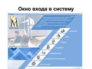 Окно входа в системуОкно входа в систему
 