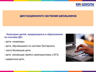 Категории детей, нуждающихся в образовании
по системе ДО:
- дети –инвалиды;
- дети, обучающиеся по системе Экстерната;
- часто болеющие дети;
- дети, желающие пройти самоподготовку к ЕГЭ;
- одаренные дети.
ДИСТАНЦИОННОГО ОБУЧЕНИЯ ШКОЛЬНИКОВДИСТАНЦИОННОГО ОБУЧЕНИЯ ШКОЛЬНИКОВ
 