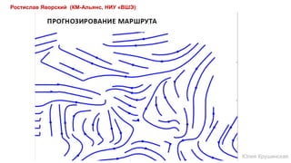 Ростислав Яворский (КМ-Альянс, НИУ «ВШЭ):
Юлия Крушинская
 