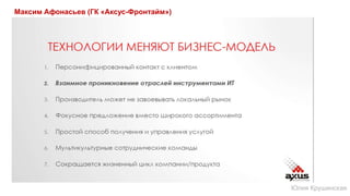 Максим Афонасьев (ГК «Аксус-Фронтайм»)
Юлия Крушинская
 