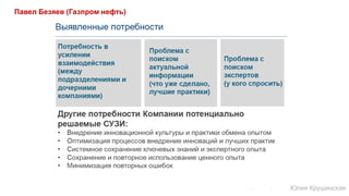 Павел Безяев (Газпром нефть)
Юлия Крушинская
 